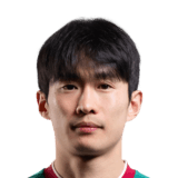 Kim Moon Hwan Face Scan