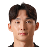 Lee Si Young Face Scan