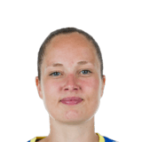 Aurora Mikalsen Face Scan