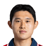 Lee Dong Gyeong Face Scan