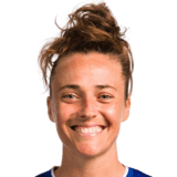 Aurora Galli Face Scan