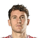 Facundo Colidio Face Scan