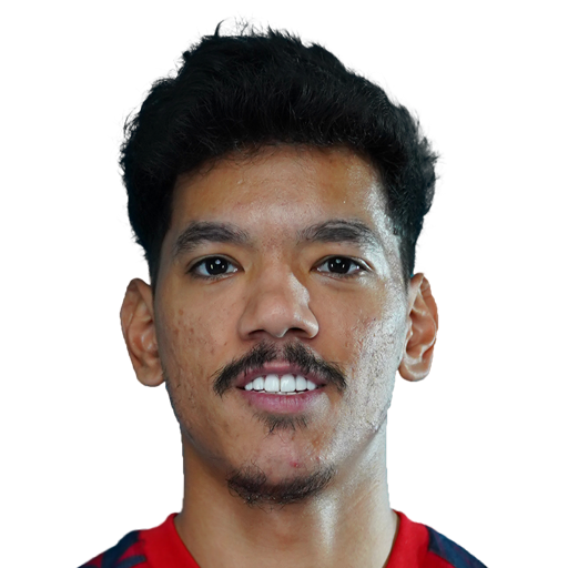 Abdullah Hassoun Face Scan