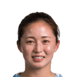 Risa Shimizu Face Scan