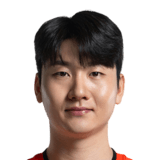 Kim Dong Hyun Face Scan