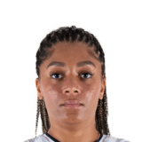 Chantelle Swaby Face Scan