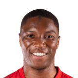 Bafodé Diakité Face Scan