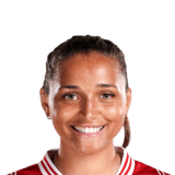 Abigail Harrison Face Scan