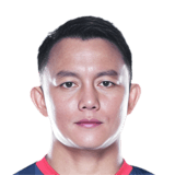 Lalthuammawia Ralte Face Scan