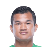 Mohammad Nawaz Face Scan