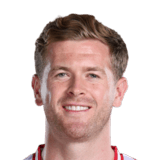 Nathan Collins Career Mode headshot