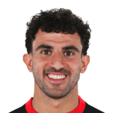Mateu Morey Face Scan