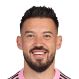 Iustin Popescu Face Scan