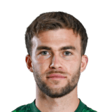 Guga Rodrigues Face Scan