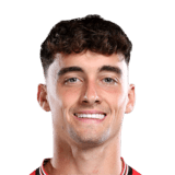 Niall Huggins Face Scan