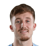 Josh Eccles Face Scan