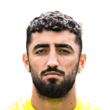 Allahyar Sayyadmanesh Face Scan