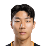 Seo Jin Su Face Scan