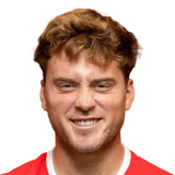Aidan Morris Face Scan