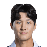 Kim Min Gyu Face Scan