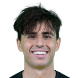 Lazaros Rota Face Scan
