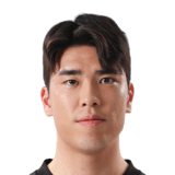 Jung Han Min Face Scan