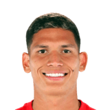 Daniel Luna Face Scan