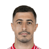 Josip Juranović Face Scan