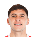 Ignacio Suárez Face Scan