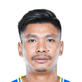 Sandeep Singh Face Scan