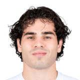 Miguel Rodríguez Face Scan