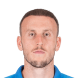 Ardian Ismajli Face Scan