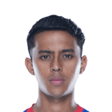 Rohit Danu Face Scan