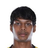 Vishal Yadav Face Scan