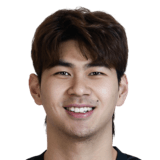 Sun Qihang Career Mode headshot