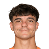 Luka Marić Face Scan