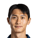 Park Sang Hyuk Face Scan
