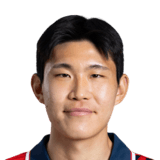 Kim Bong Soo Face Scan