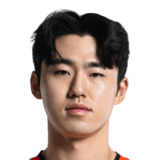 Lee Gi Hyuk Face Scan