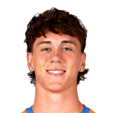 Keegan Jelacic Face Scan