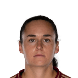 Évelyne Viens Face Scan