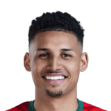 Felippe Cardoso Face Scan