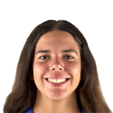 Andreia Jacinto Face Scan