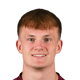 Finlay Pollock Face Scan