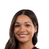 Sophia Wilson Face Scan