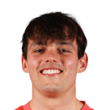 James Nieuwenhuizen Face Scan