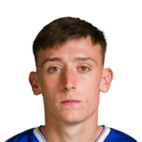 Cameron Humphreys Face Scan