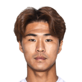 Kaito Mizuta Face Scan