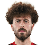 Ogün Özçiçek Face Scan
