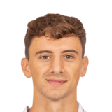 Nicolas Galazzi Face Scan